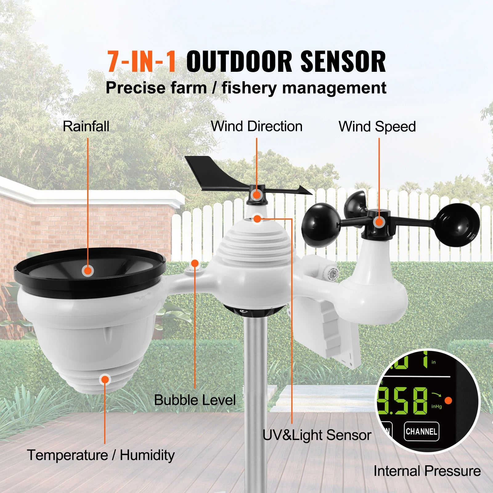 WiFi Weather Station with 7-in-1 Sensor and 7.5" Display