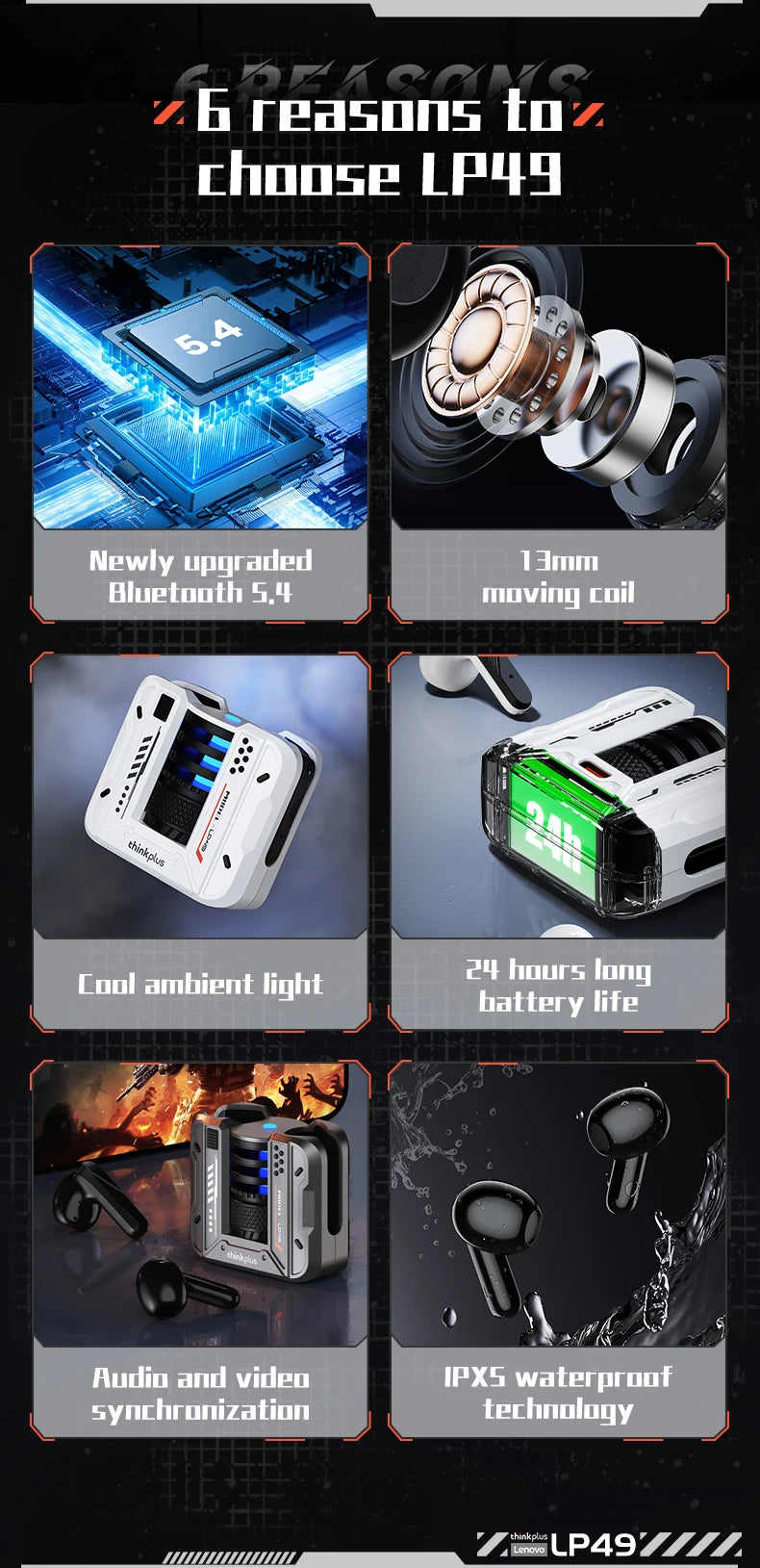 Lenovo LP49 AI Translation Headphones Wireless Bluetooth 5.4 Noise Reduction HD Call Earbuds Office Travel Real Time Translation 