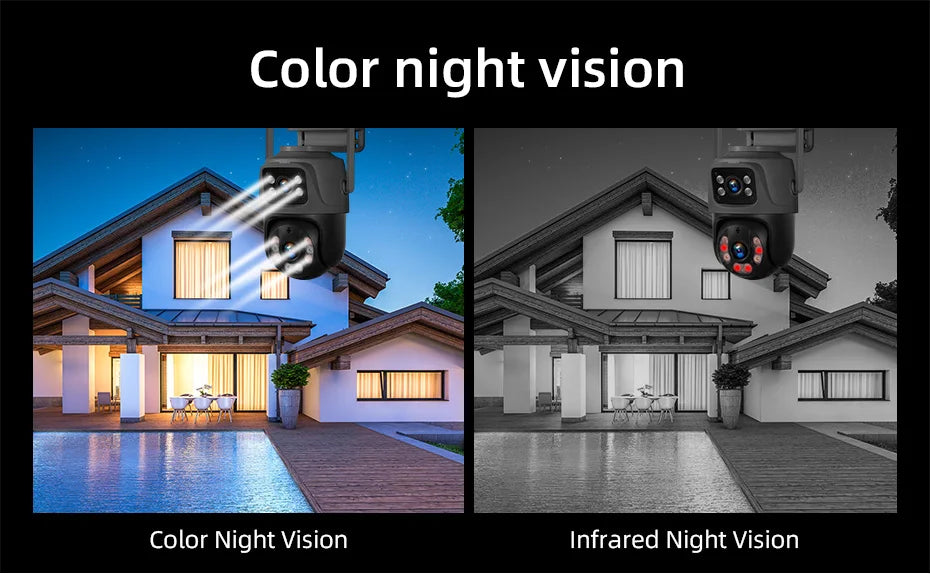 6MP Dual Lens WiFi PTZ Outdoor Security Camera with Human Detection
