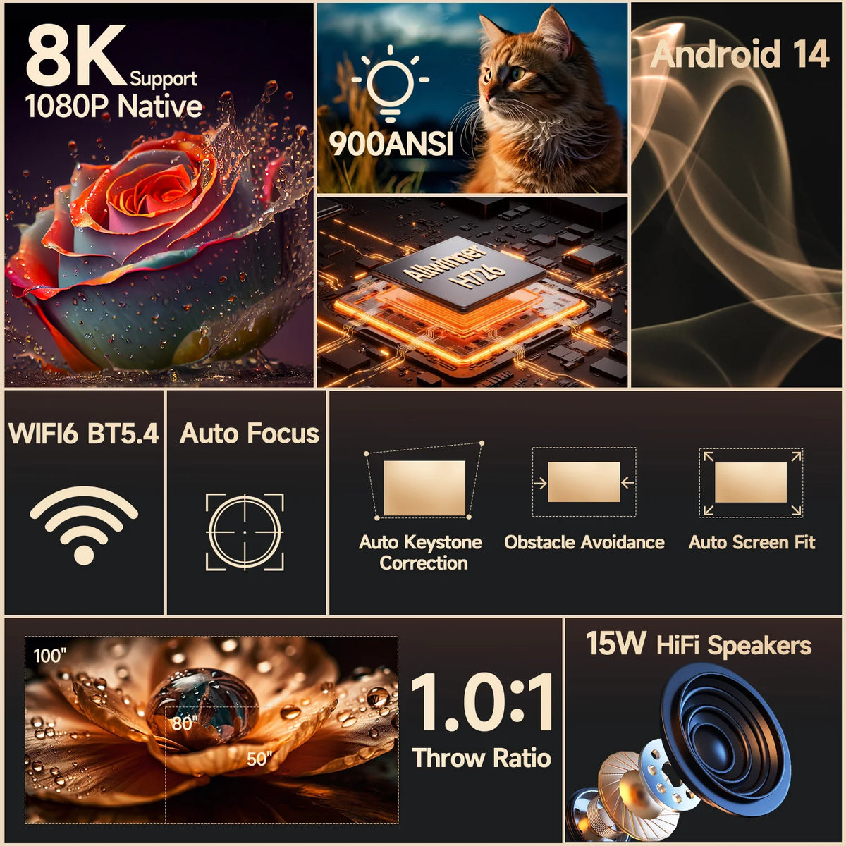 Magcubic HY350Max 900ANSI Android 14 Auto Focus Projector  Support 8K Native 1080P with Wifi6 BT5.4 16G Allwinner H726 Portable
