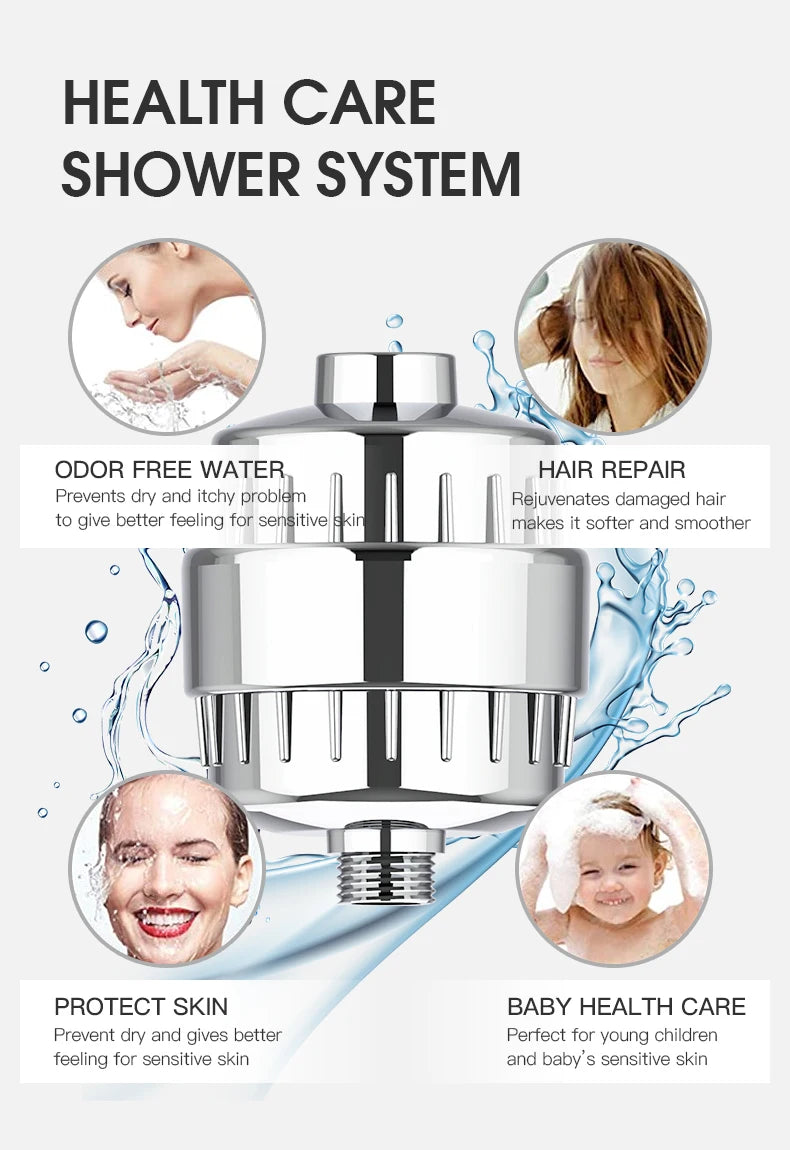 Shower Head Water Purifier Filter Cartridge