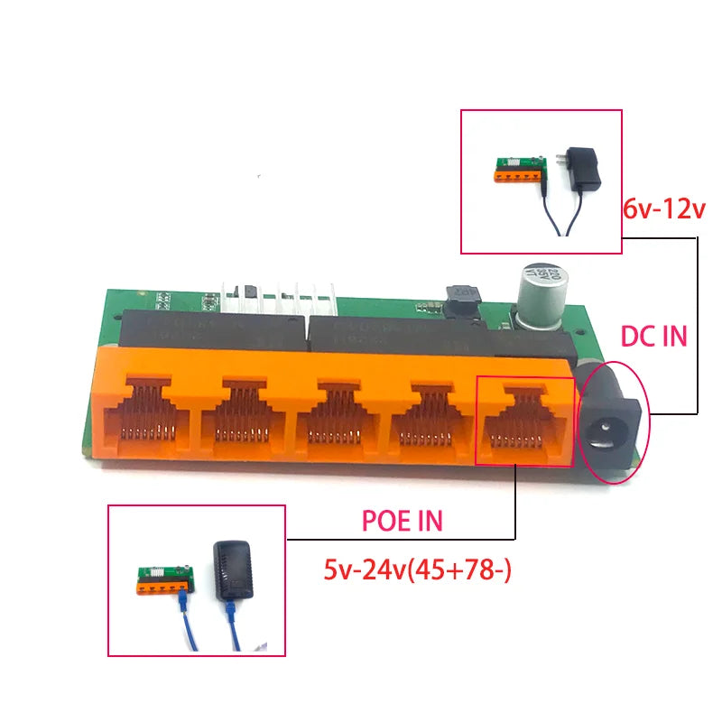 Placă de comutare Ethernet Gigabit cu 5 sau 8 porturi