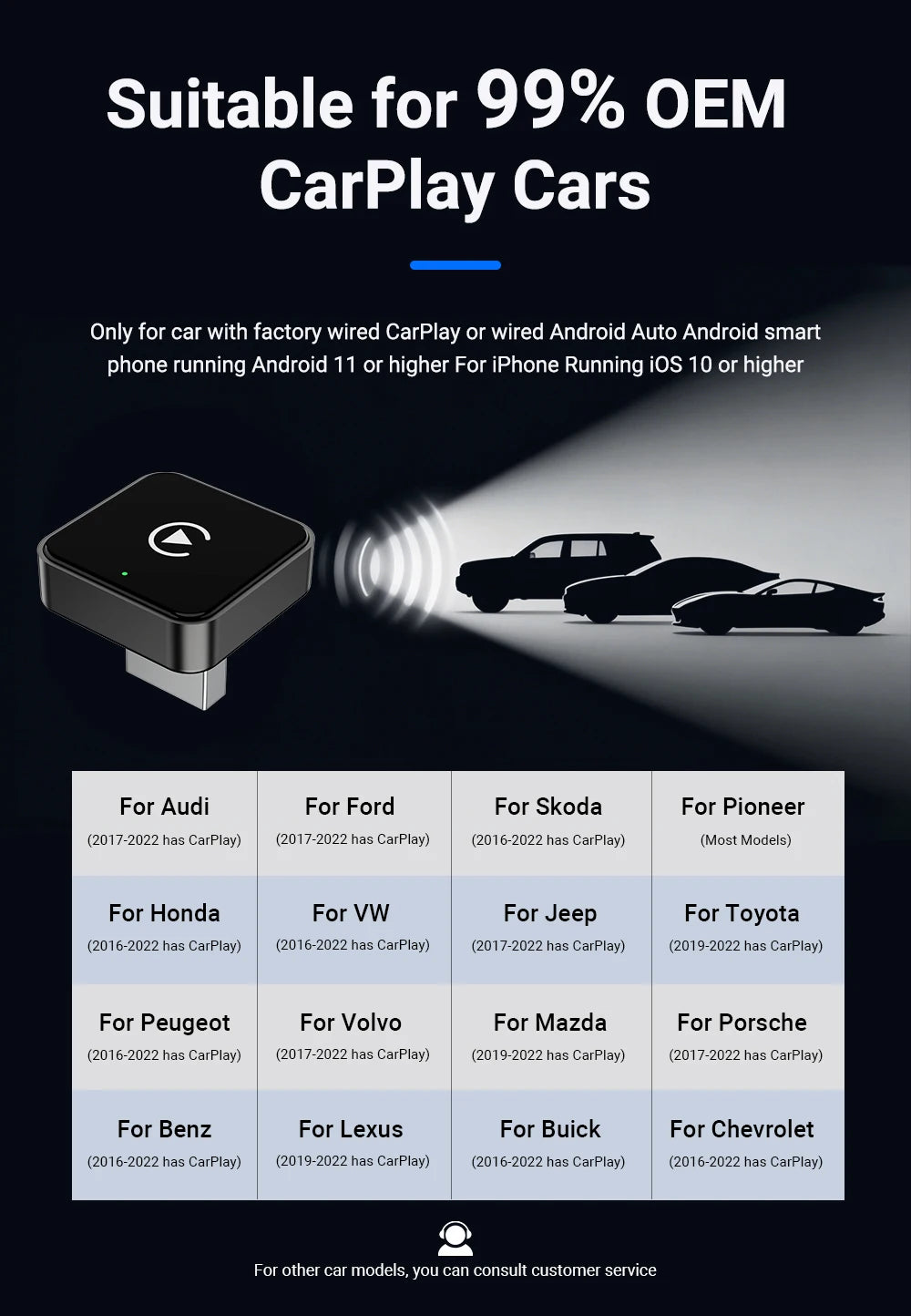 XUDA New Wireless Android Auto Adapter Smart Mini Box Plug And Play Universal For VW Toyota Nissan Honda Ford Benz 2025