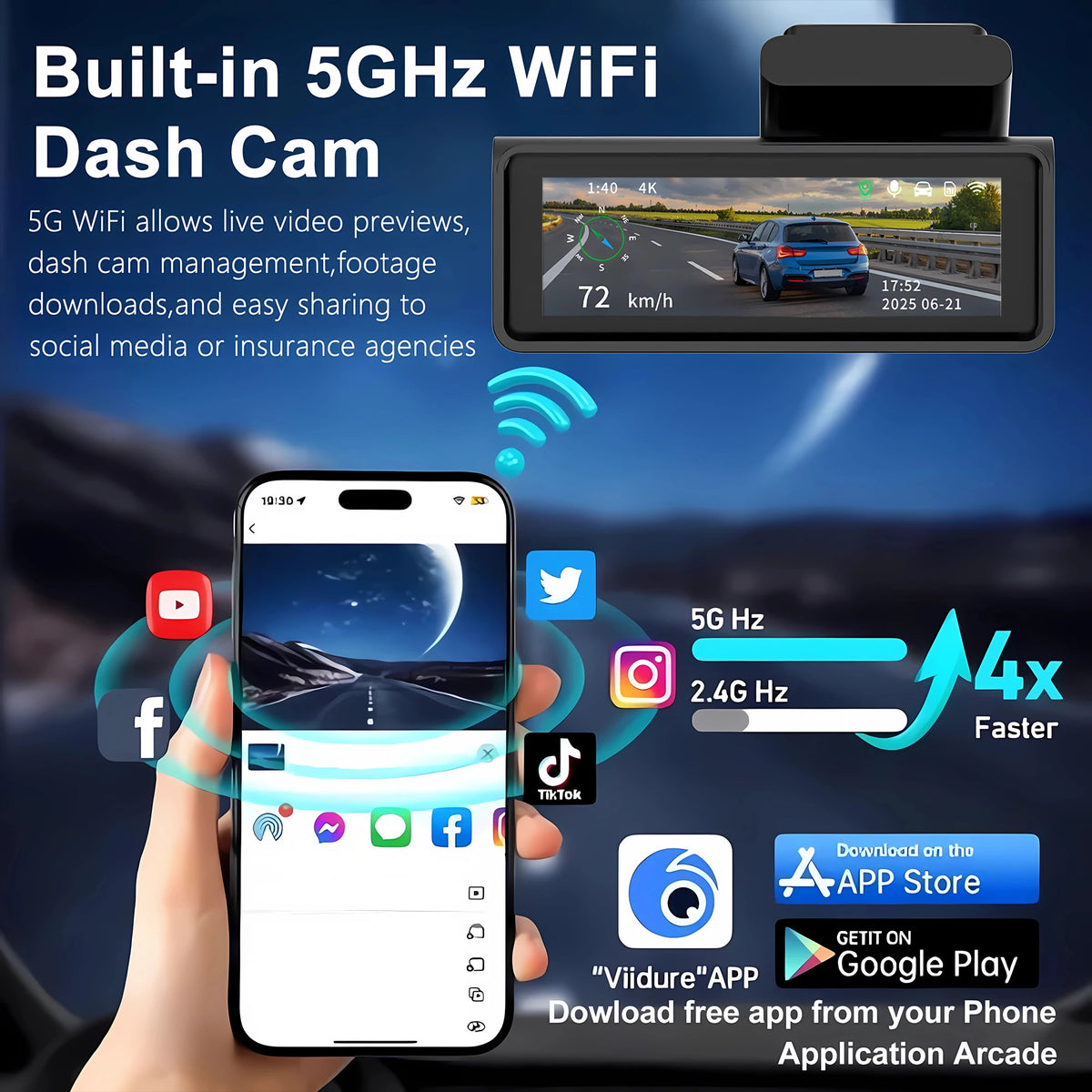 WiFi és GPS elülső és hátsó dash kamera