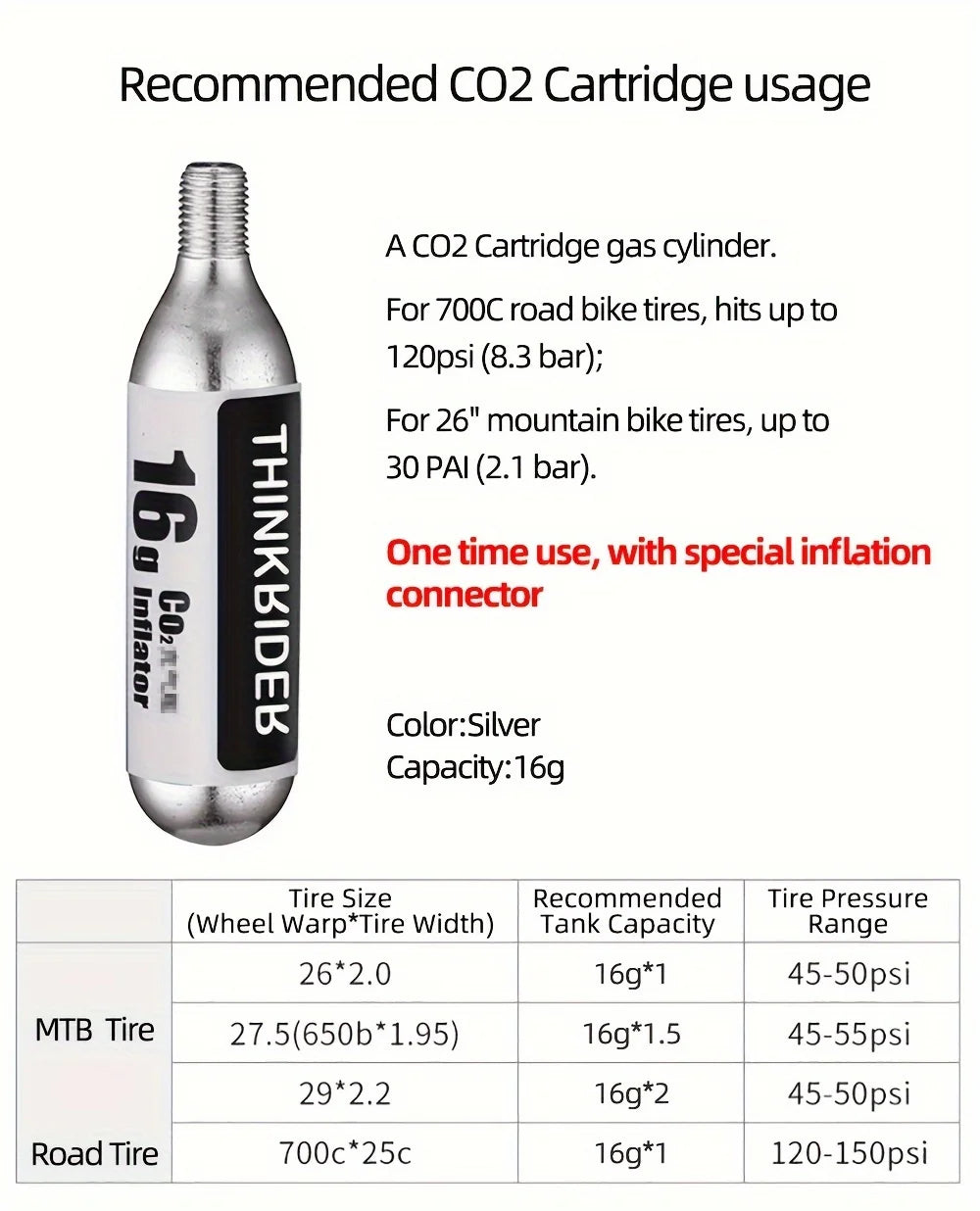 Pompa CO2 ThinkRider per gonfiaggio rapido della bicicletta