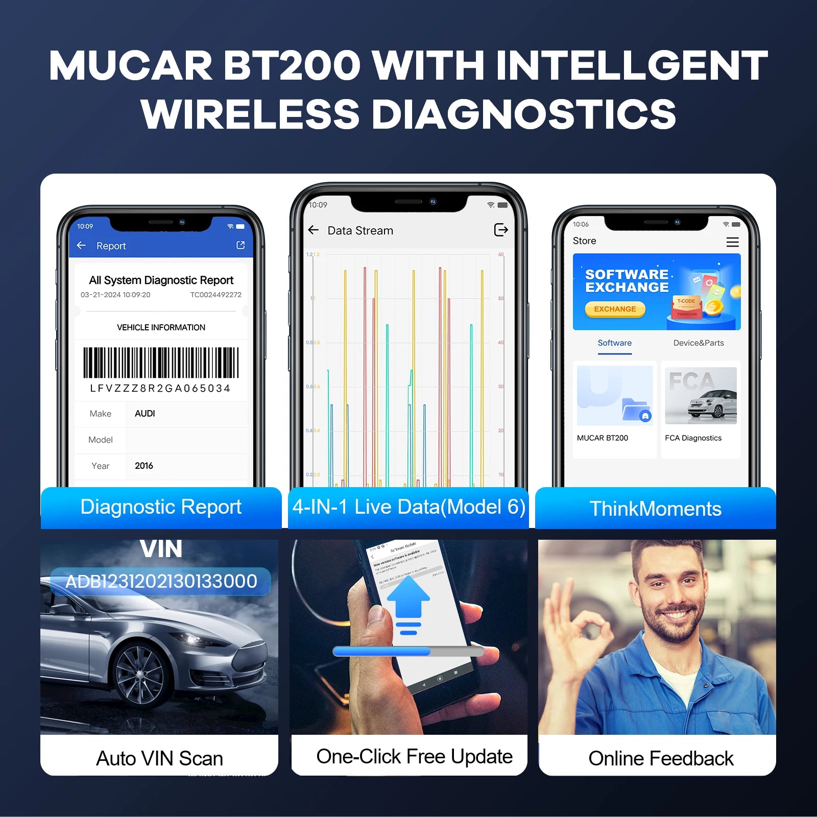 MUCAR BT200/BT200 Pro OBD2 Diagnostic Scanner for All Cars