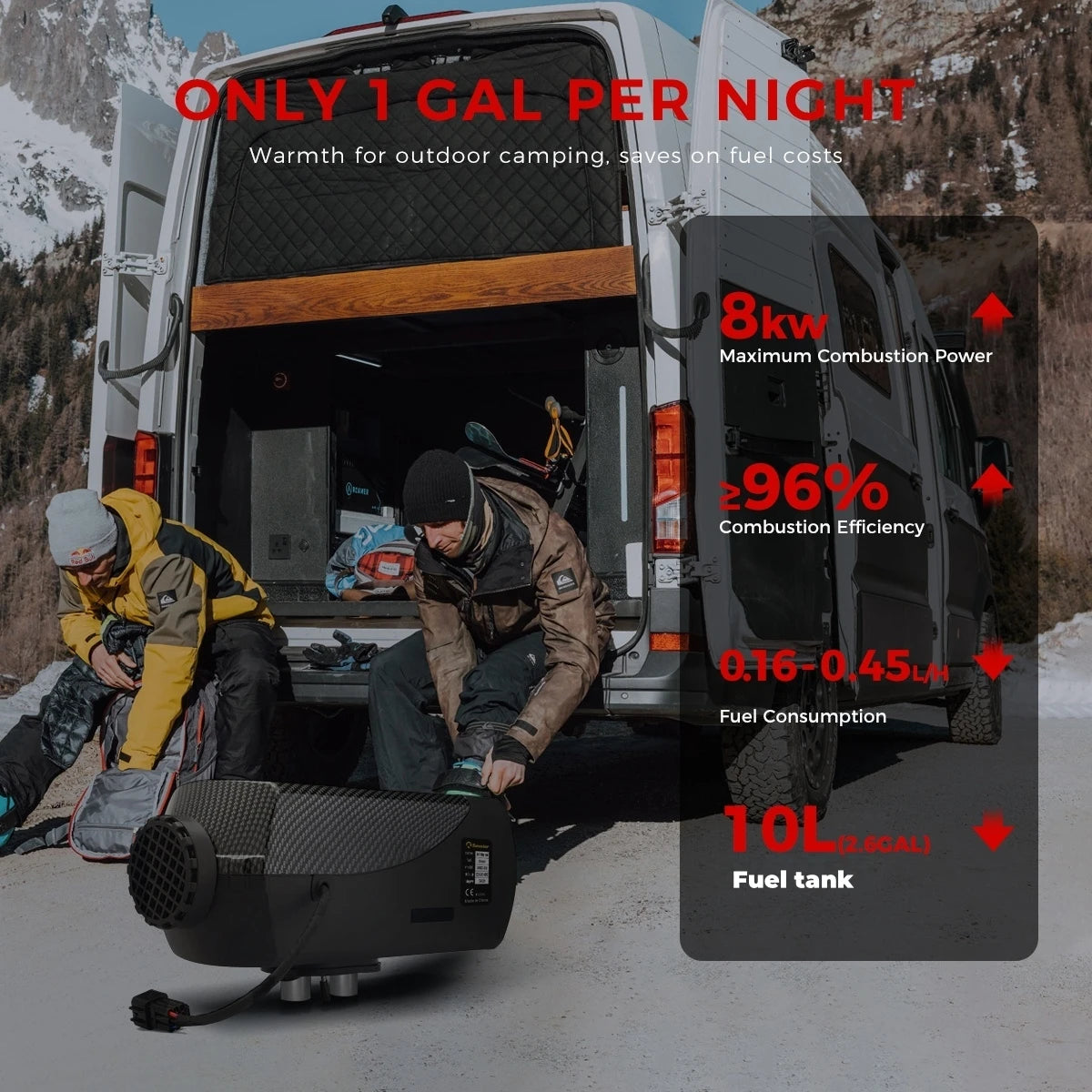 8KW Diesel Air Heater with Bluetooth App, LCD and Remote