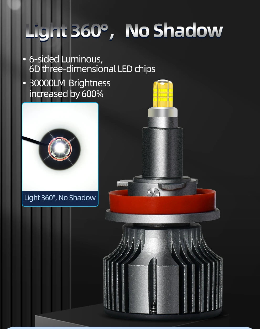 Copper Pillar 6 Sides 360 LED Headlight Bulbs H1 H7 H8 H11 9005 HB3 9006 HB4 9012 HIR2 6000K Super White For Car Headlight Light