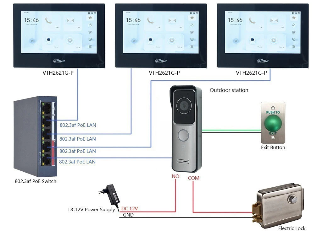 Dahua VTH2621GW-P / VTH2621G-P 802.3af PoE 7inch Touch Indoor Monitor,doorbell Monitor,Video Intercom, Built-in 32GB SD card Spy-shop.com