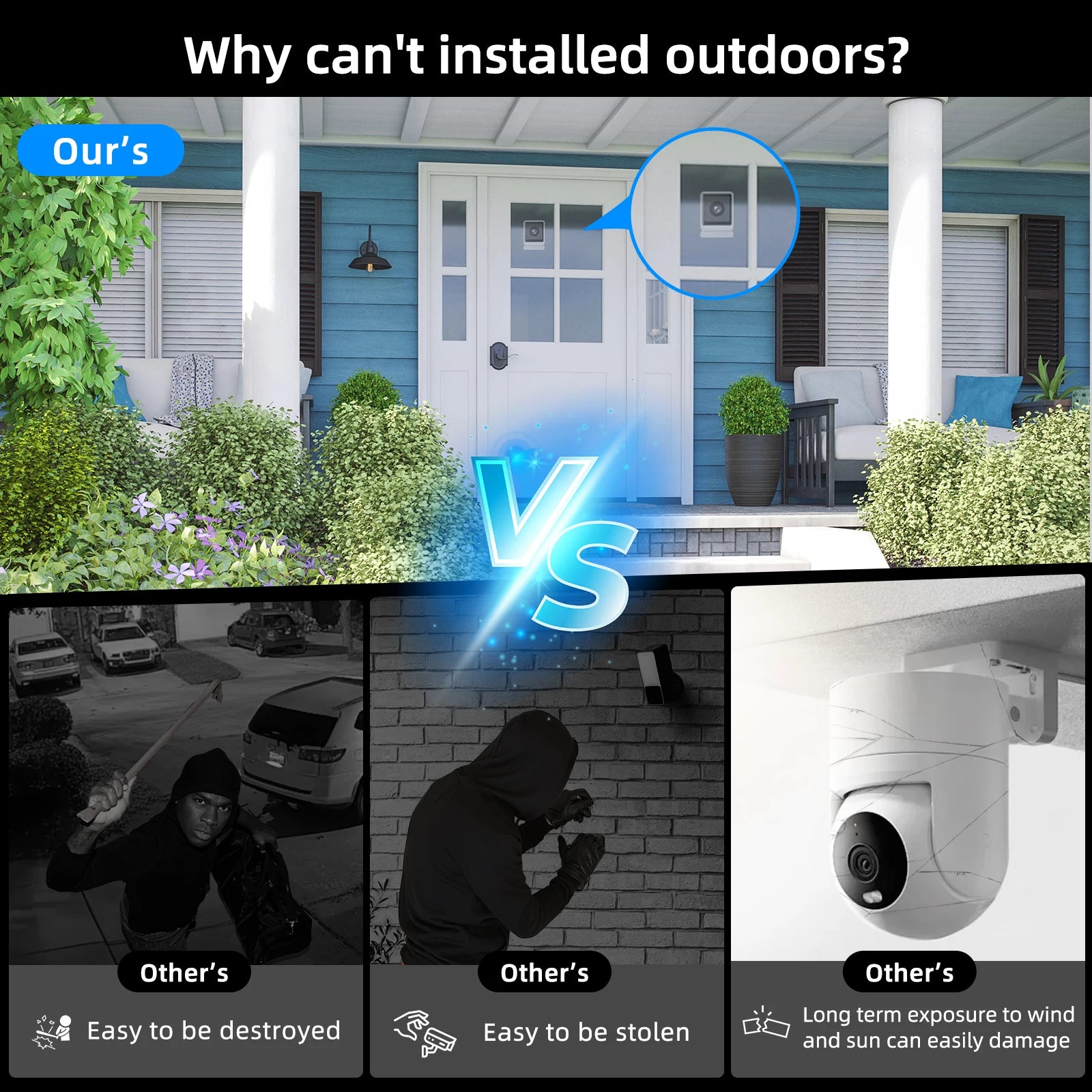 1080P Indoor Window Security Camera with 2-Way Audio