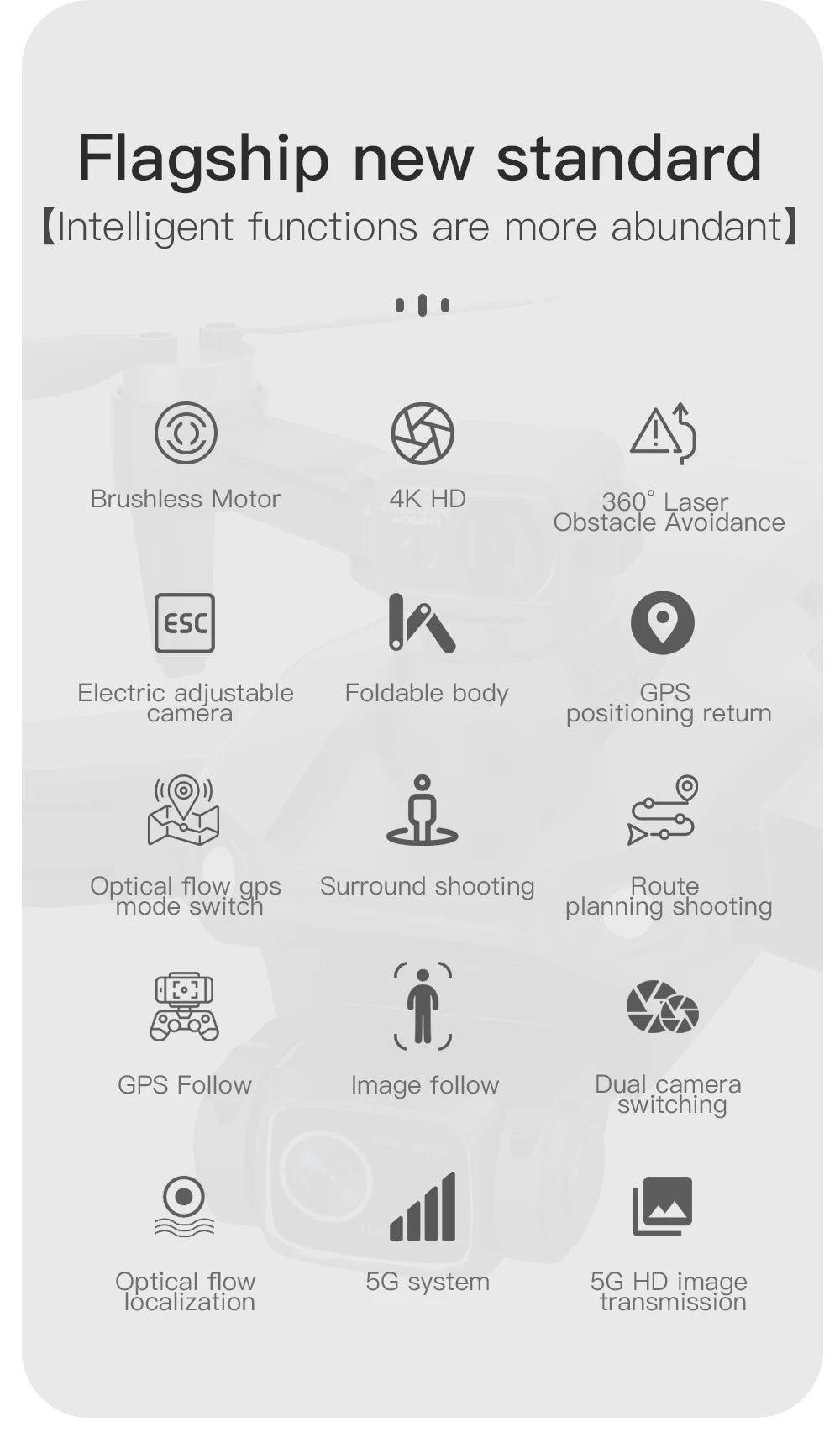 L900 Pro MAX GPS Drone 4K Professional HD Dual Camera 5G Wifi 360° Obstacle Avoidance Brushless Foldable Quadcopter RC Drone Toy 