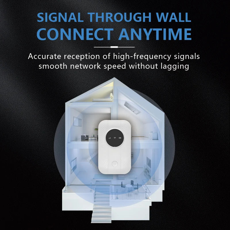 M5 Portable 4G Wi-Fi Hotspot