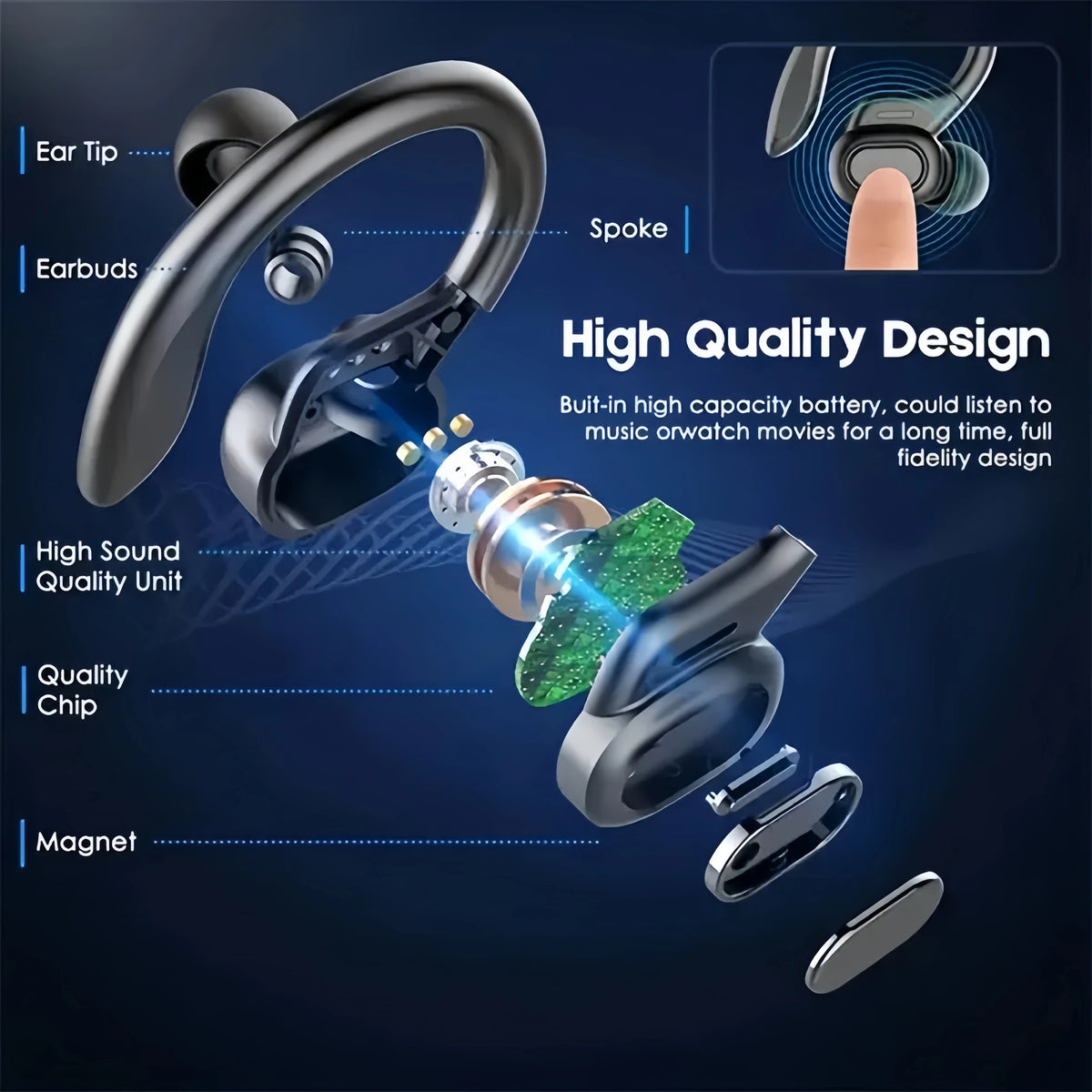 Black Wireless Ear-Clip Earbuds with Microphone