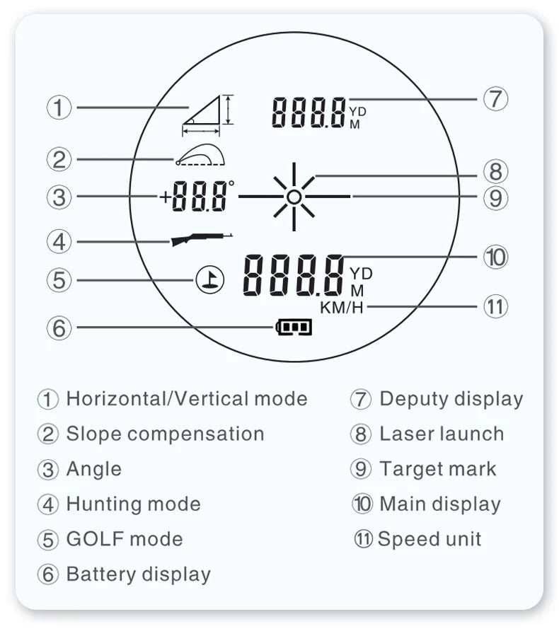 Golf Laser Rangefinder 1000M with Slope & Flag Lock Precision Meter