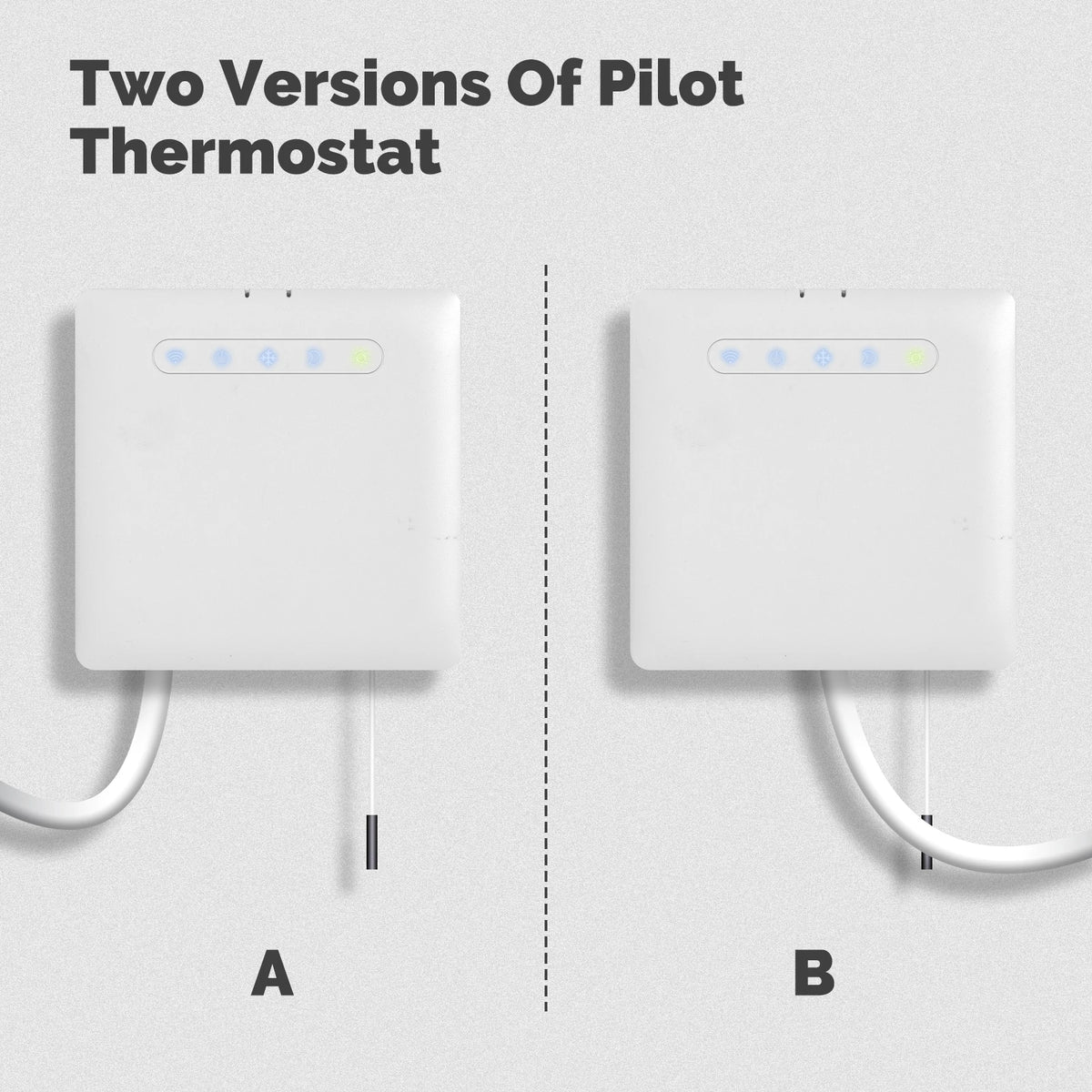 Thermostat WiFi pour radiateurs à câblage pilote
