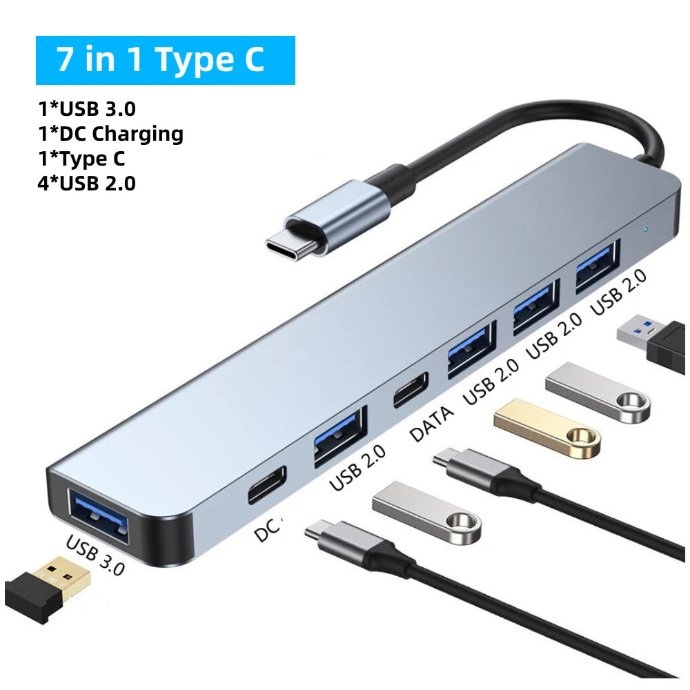 Sieben-in-eins-USB-Hub - Schnittstellenoptionen