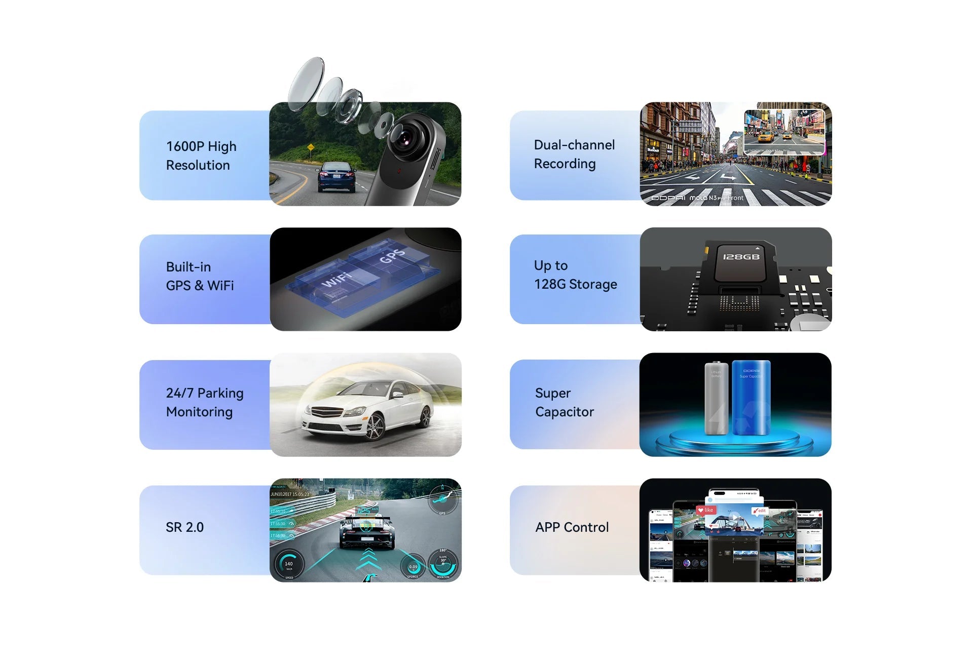 DDPAI Mola N3 Pro Dash Camera Driving Vehicle Cam Wifi Smart Connect Car Recorder 2.5K Car DVR Dash Camera 