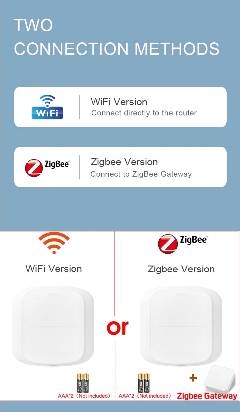 Smart Scene Button - Wi-Fi or Zigbee