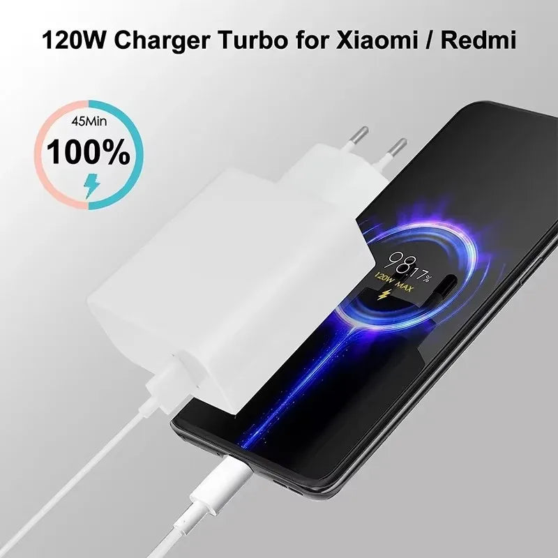 USB Wall Charger with USB-C Cable, EU Plug Options
