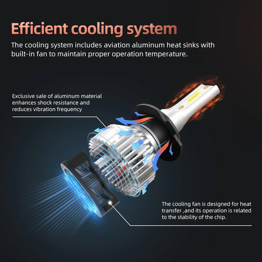 6000 K LED Vehicle Bulb Pair - Socket Options