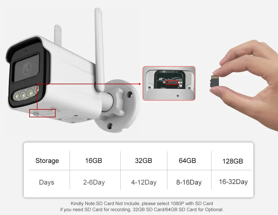 5MP venkovní bezpečnostní kamera WiFi s AI detekcí lidí a nočním viděním