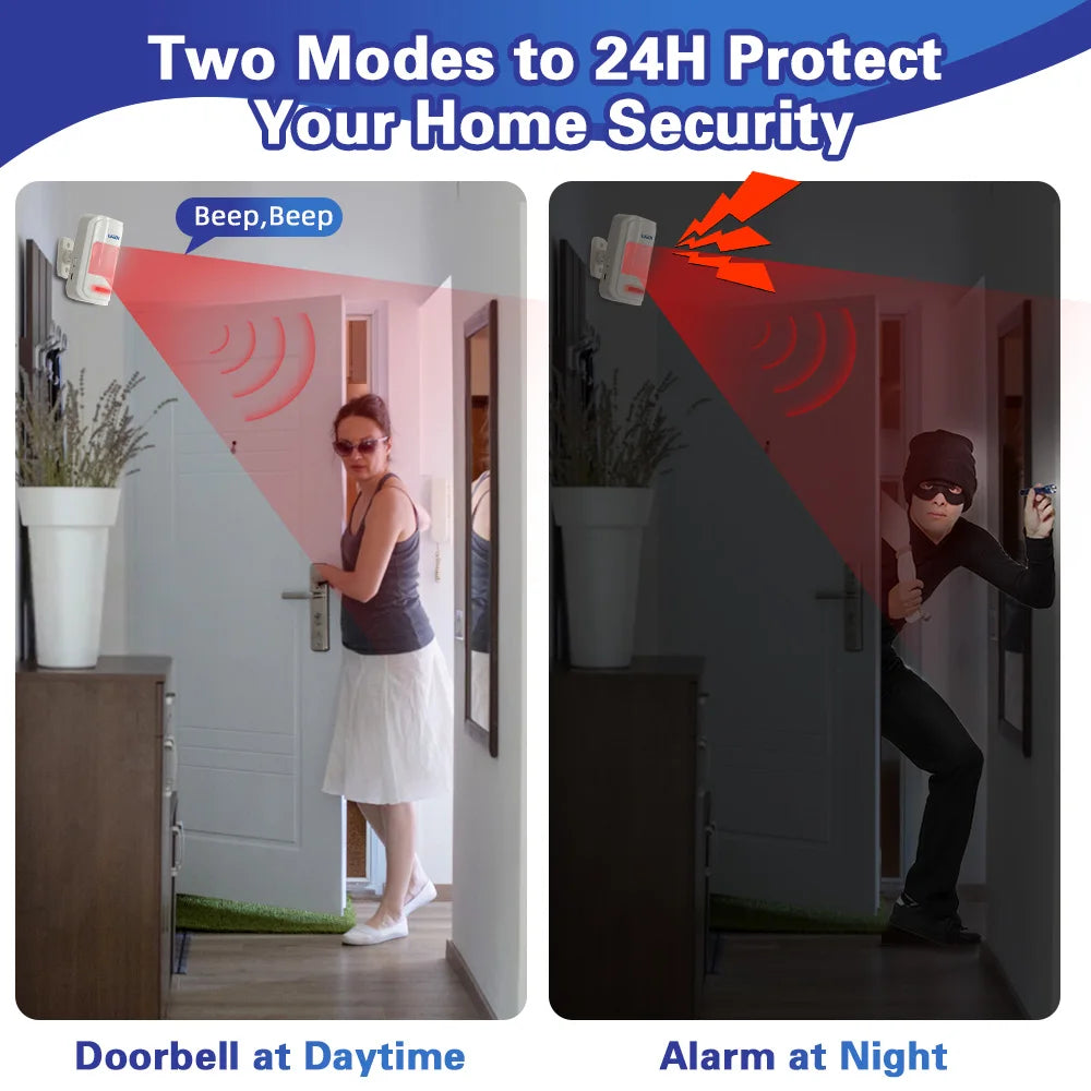 KERUI Wireless PIR Motion Sensor Alarm with Remote, 433MHz