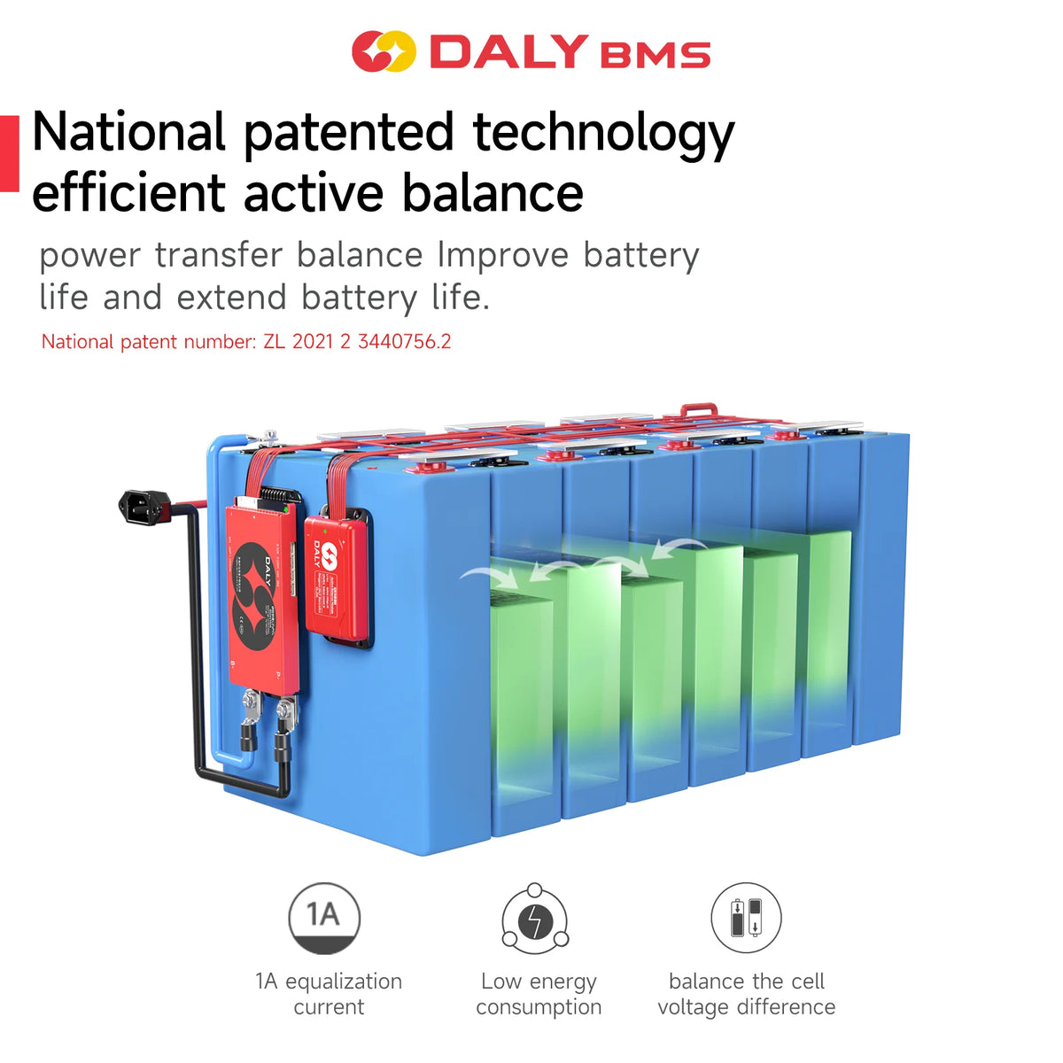 Bilanciatore attivo della batteria - Opzioni di serie