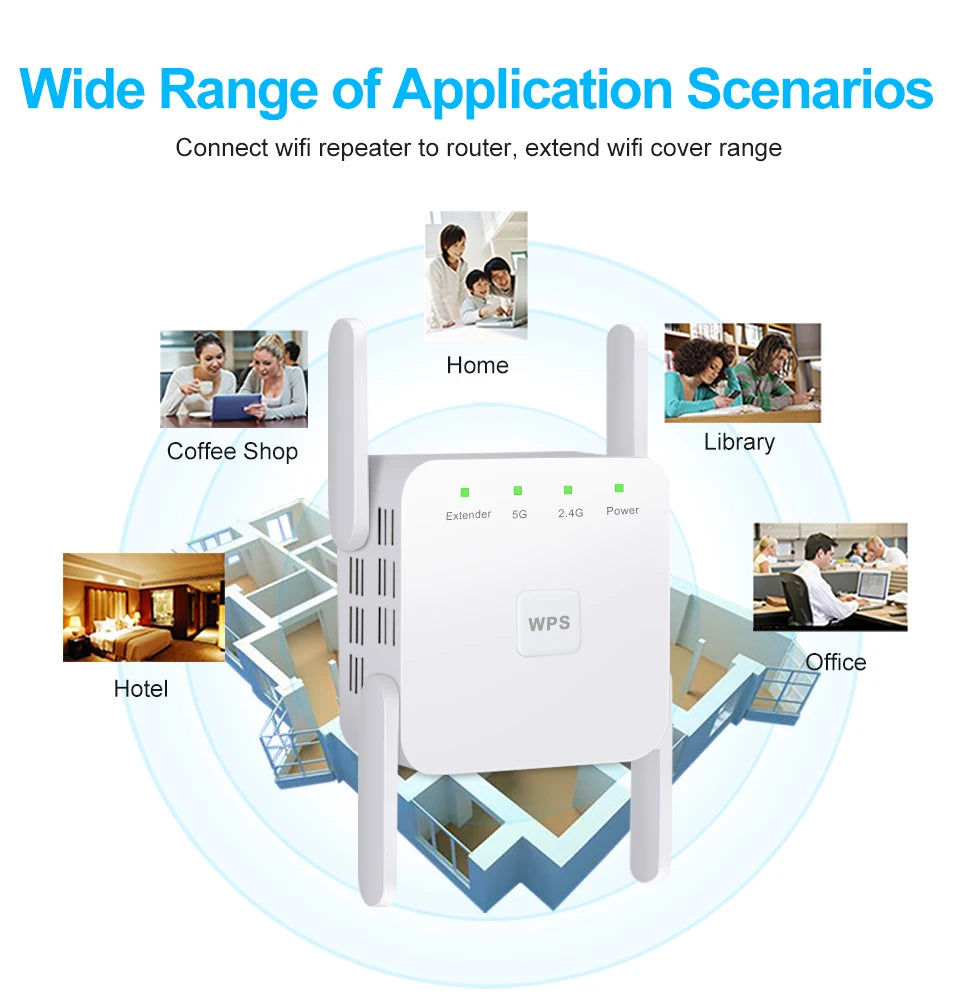 AC1200 Dual-Band Wi-Fi Range Extender - US Plug