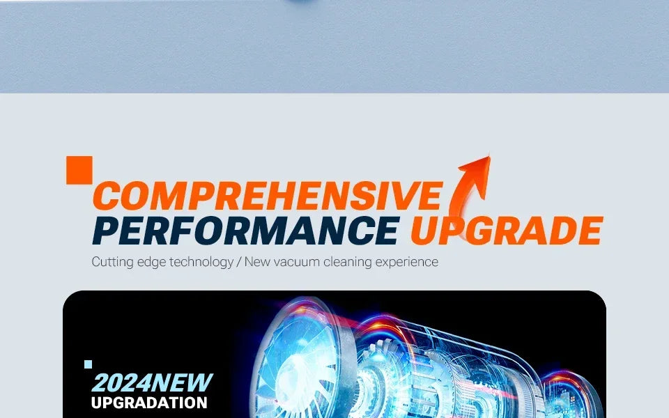 SZUK Car Vacuum Cleaner  Wireless Cleaner Handheld  Mini Vacuum Cleaner Cordless Strong Suction Cleaning Machine Robot Vacuum 