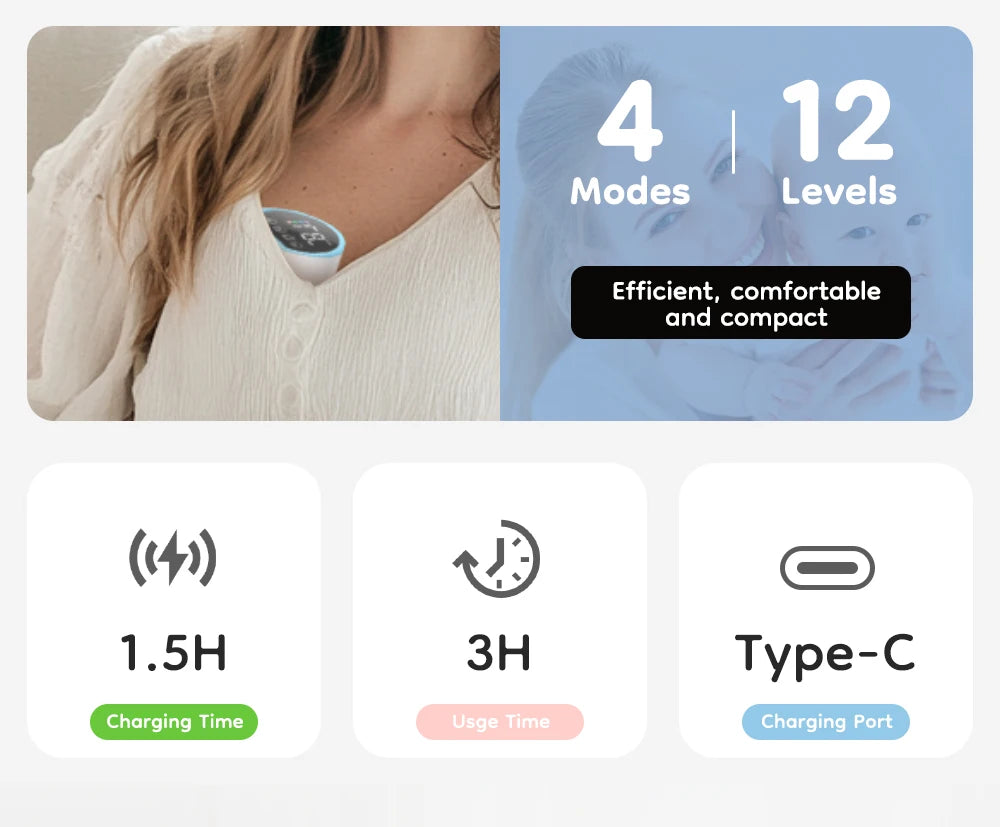 MAMIJOY Wearable Electric Breast Pumps 4 Modes 12 Levels Portable Hands Free Breast Pump Silent Comfort With 19/24mm Flange EB26 