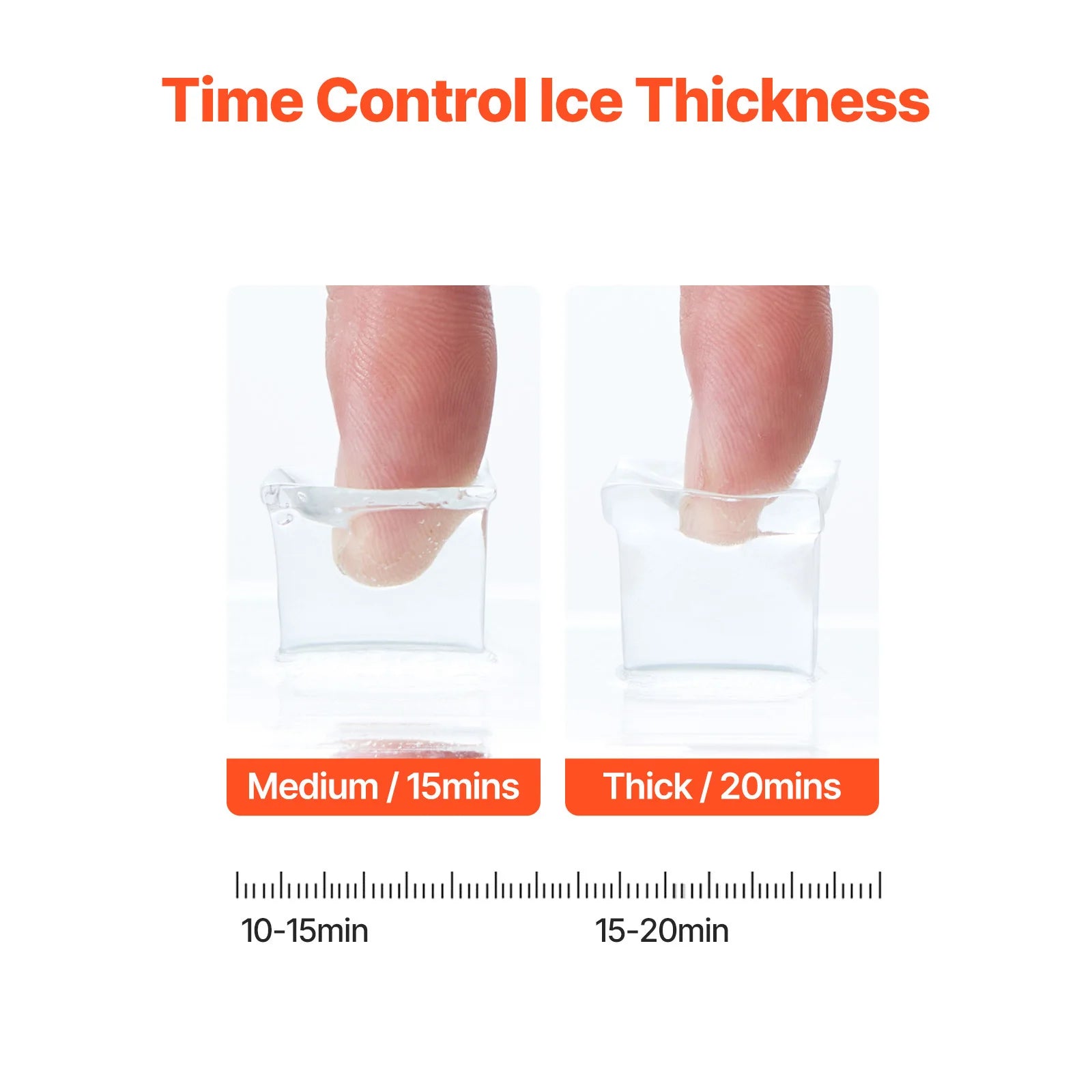 Countertop Ice Maker 50lbs/Day with Self-Cleaning & 2 Sizes