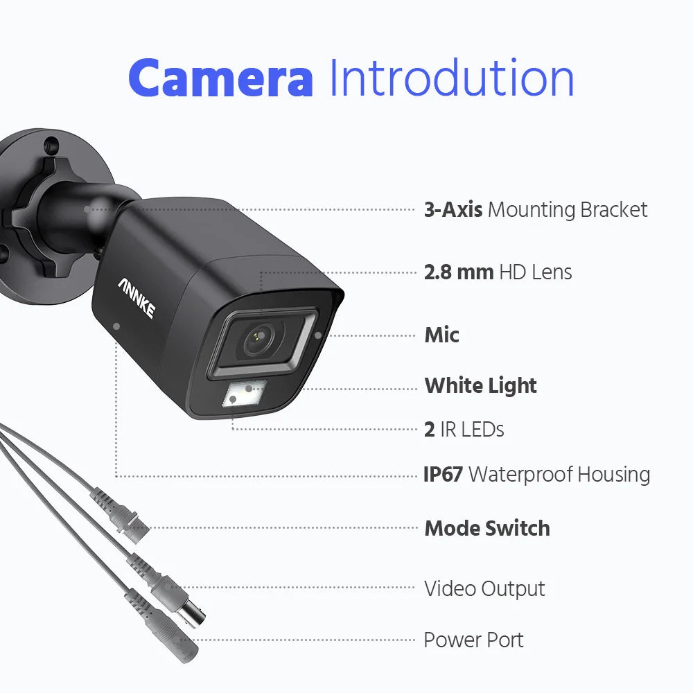 ANNKE 8CH 5MP Lite Security Camera System with 4 Cameras