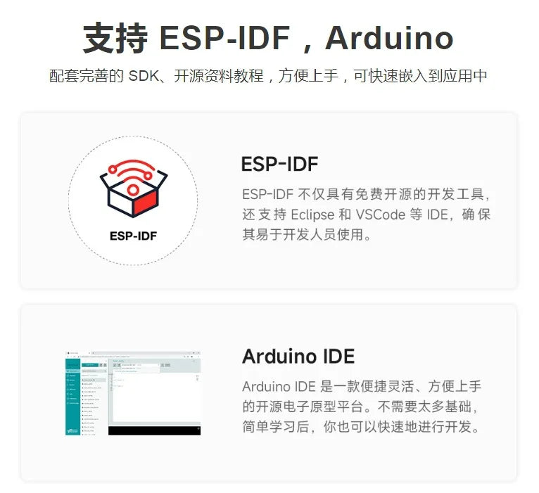 ESP32-S3 2-Inch IPS Display Development Board