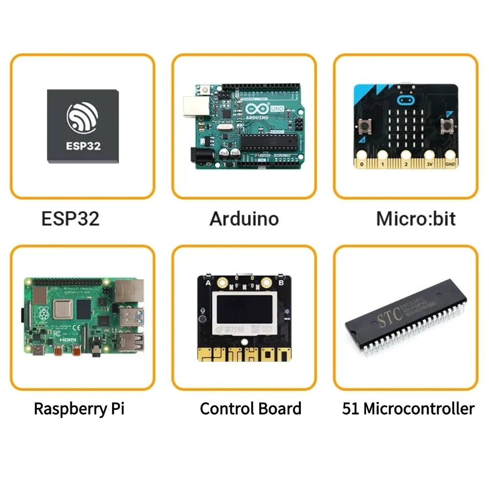 General MIDI Muzikale Synthesemodule