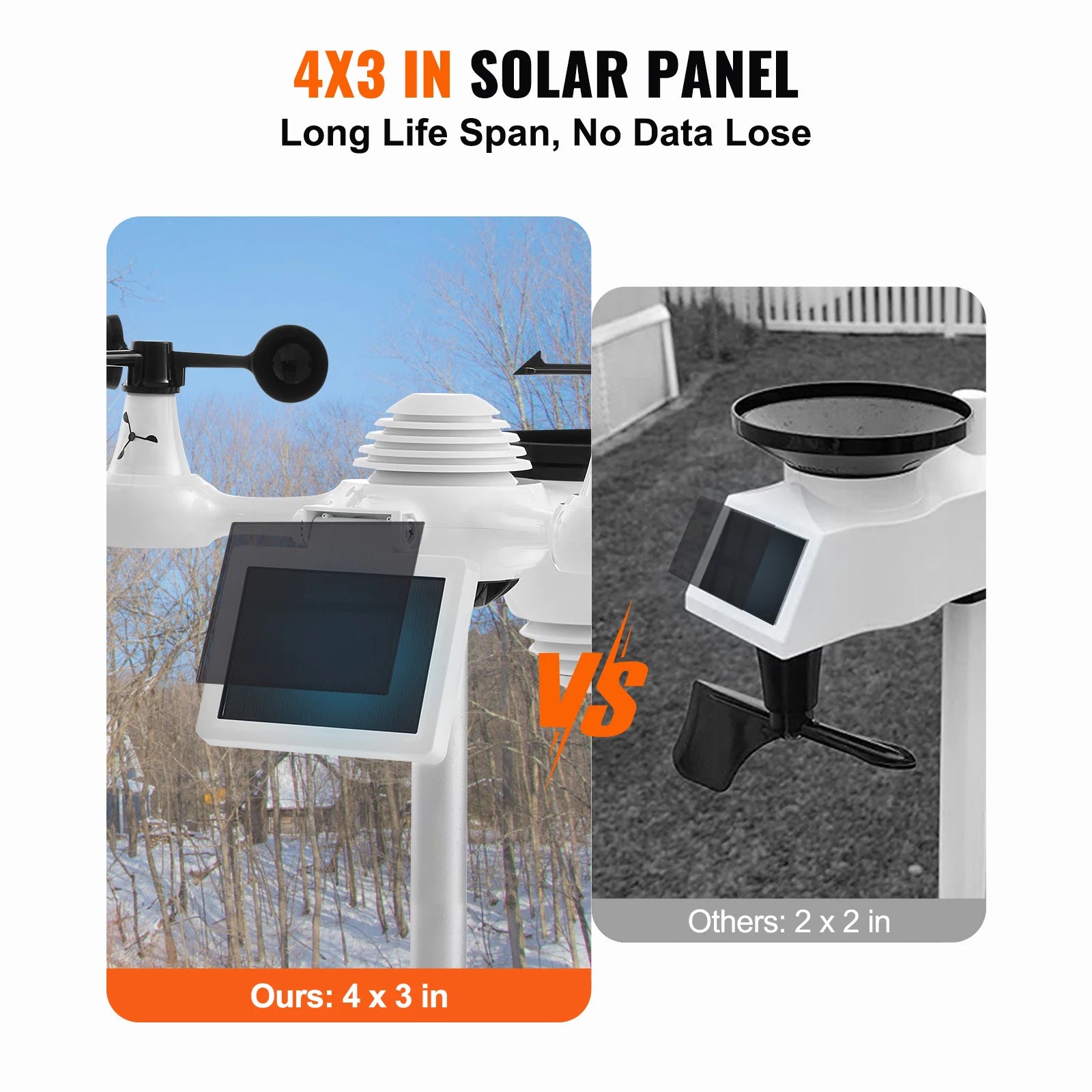 7-i-1 WiFi Väderstation med solarsensor och 7" skärm