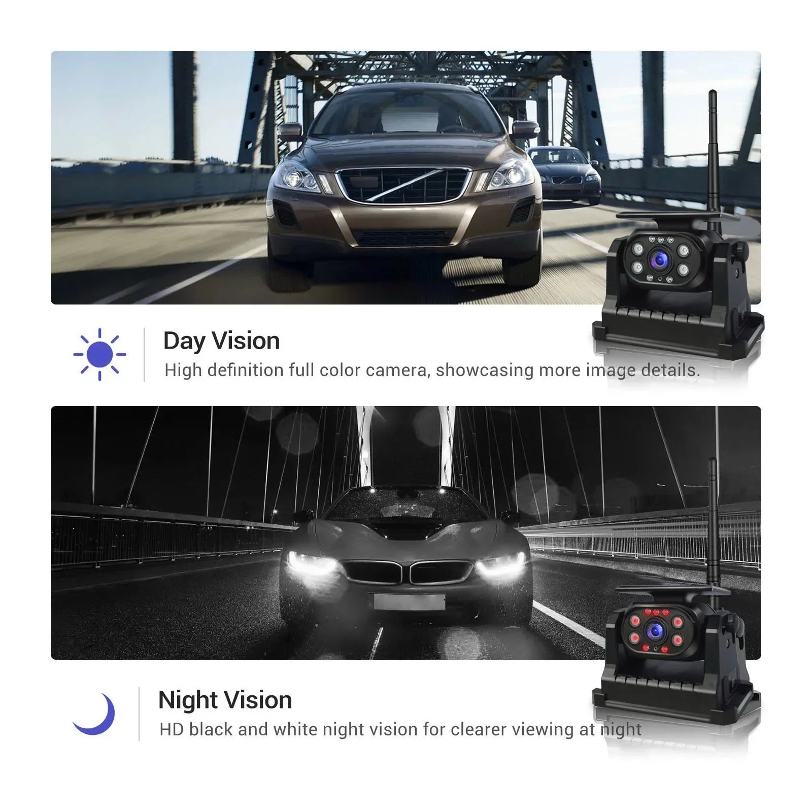 Wireless WiFi Solar Power  Magnetic Reverse Backup Camera Mobile Phone iPhone Android With Built-In Battery for Truck Camper 