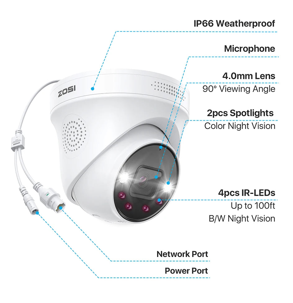 ZOSI 4K PoE Outdoor Security Camera with AI Detection