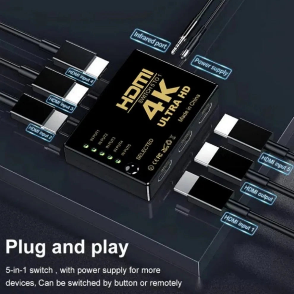 HDMI Source Switch - Three or Five Inputs