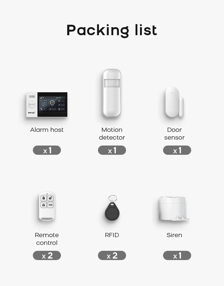 Tuya Smart Life APP Compatible Wireless GSM Alarm System WiFi Burglar Detection Real-Time Alerts for Home Garage Office Shop 