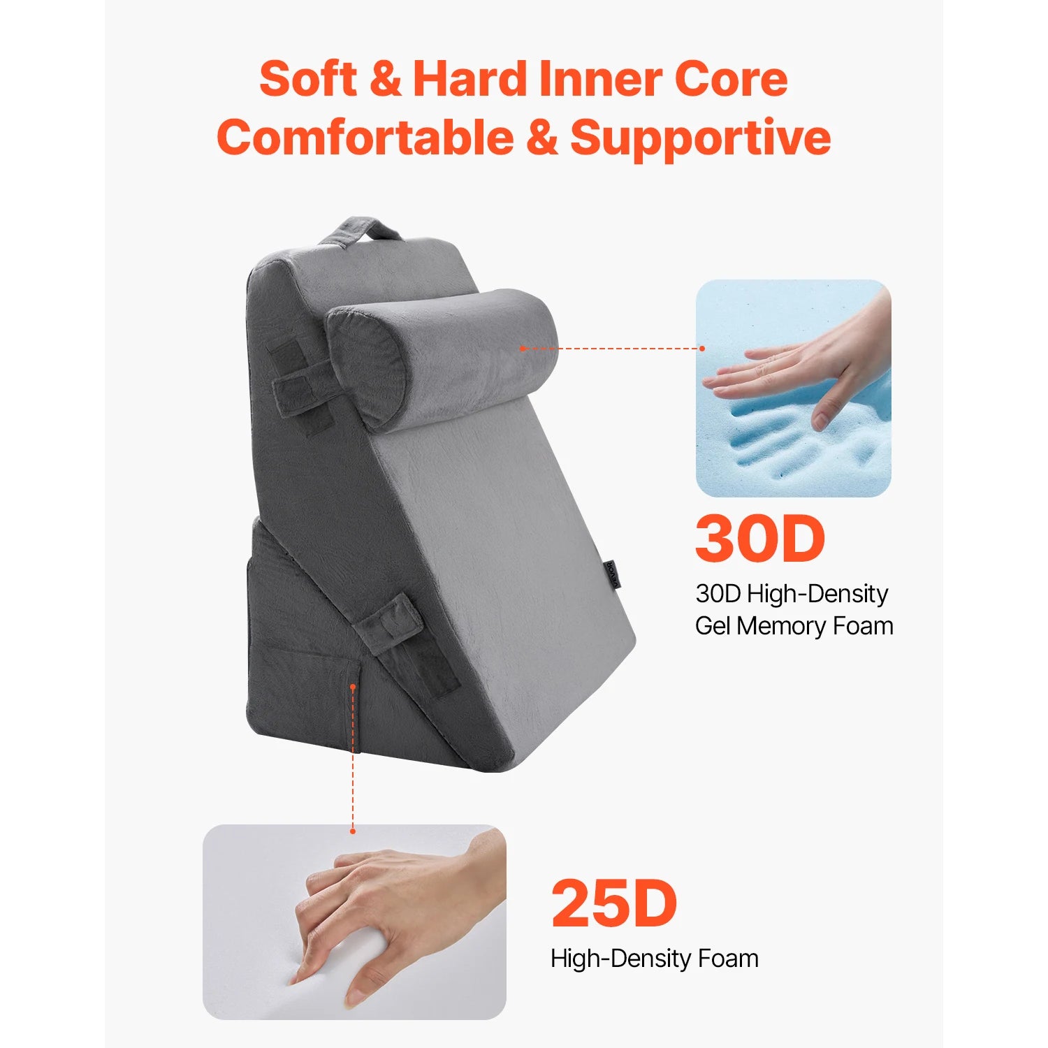 Coussin cale-lit réglable pour le sommeil, le soulagement du reflux et le soutien