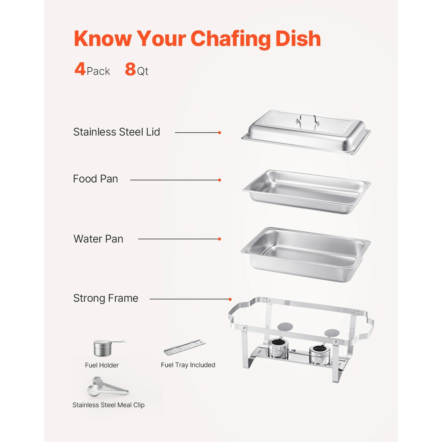 SucceBuy 8Qt 4/6 Packs Chafing Dish Buffet Set Stainless Steel Chafer Rectangle Catering Warmer Server w/Lid Water Pan for party