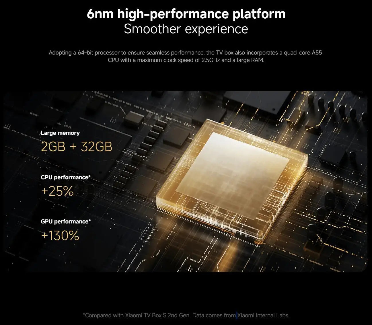 Xiaomi TV Box S 3ª Generación 4K Google TV Caja de Streaming