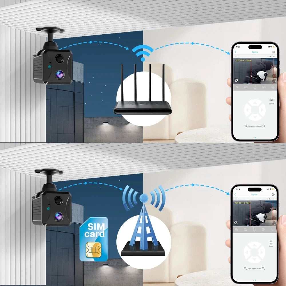 Mini 4G Security Camera with AI Detection, 5MP HD & Night Vision