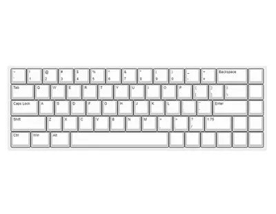 IXPE Mechanical Keyboard Switch Pad Sheet – Layout Options