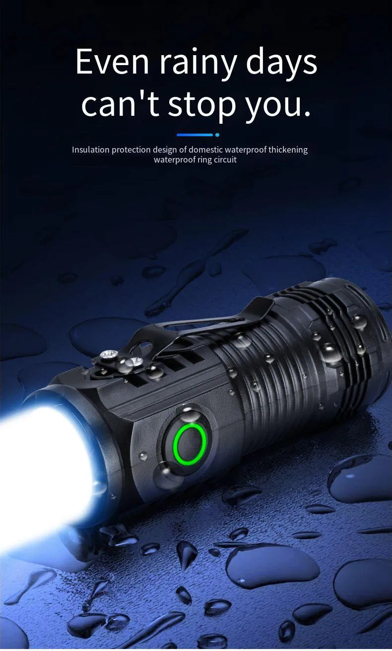 S01 Rechargeable Mini LED Clip Flashlight