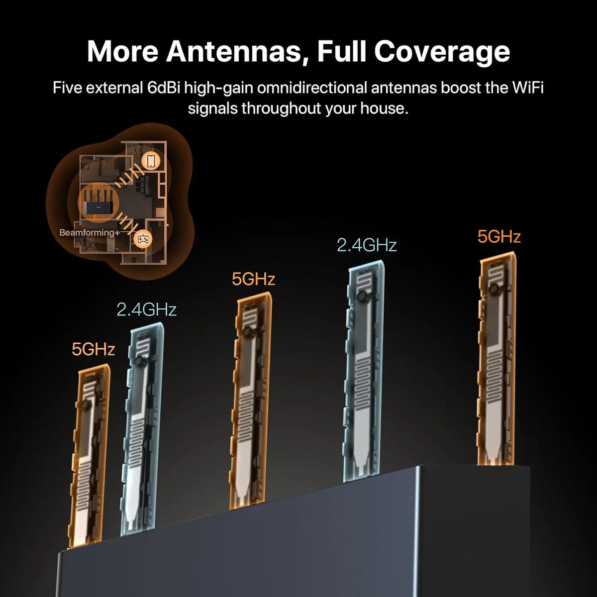 BE5100 Dual-Band Home Wi-Fi Router