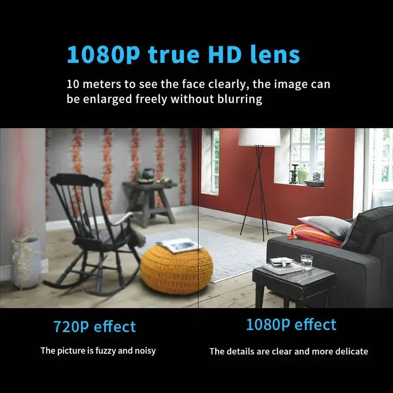 1080P High Definition Wireless WiFi Mini Camera Indoor Night Vision Motion Detection Remote Monitoring Thin Security Camera
