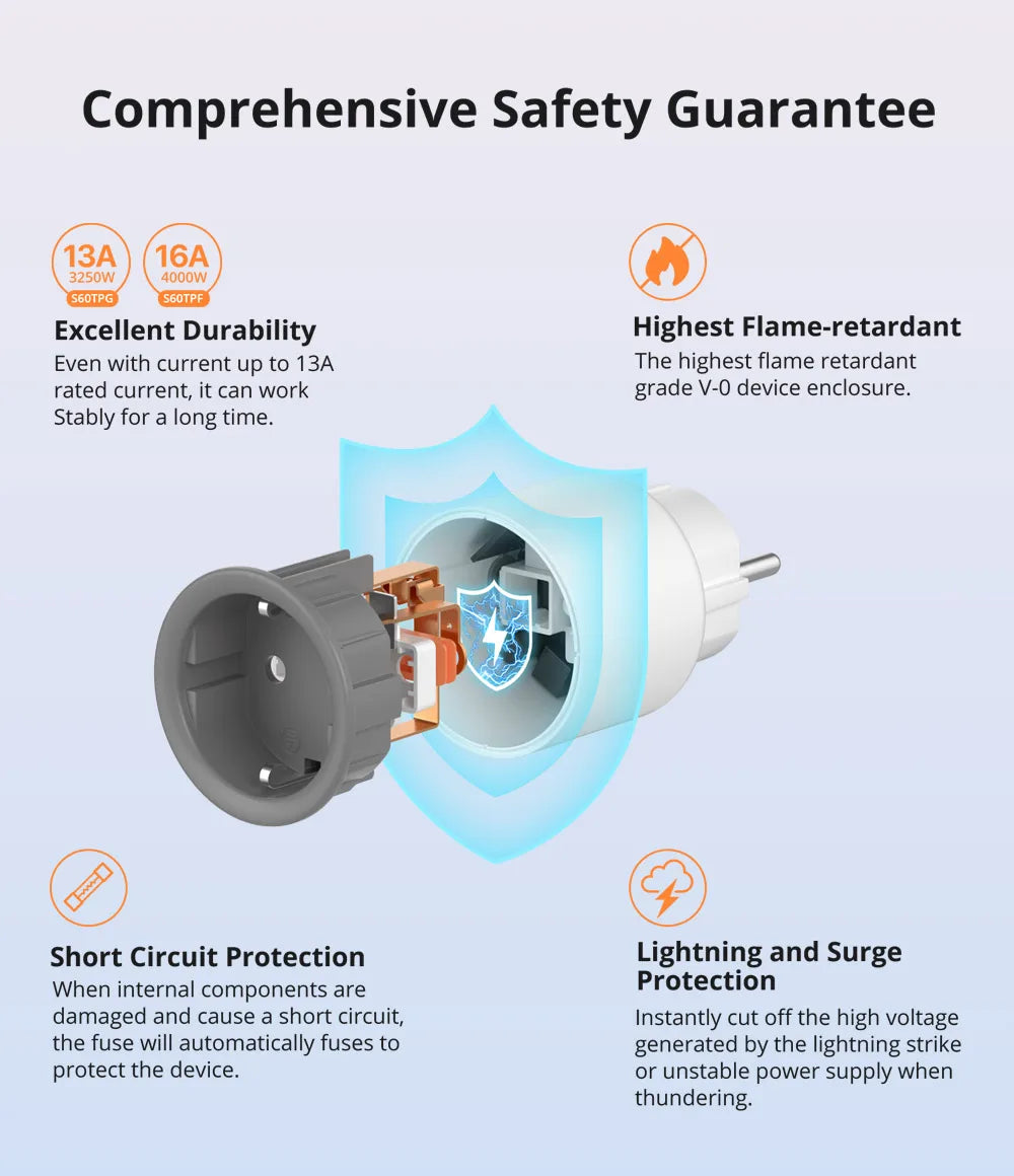 S60 TPF EU Wi-Fi Smart Plug with Energy Monitoring
