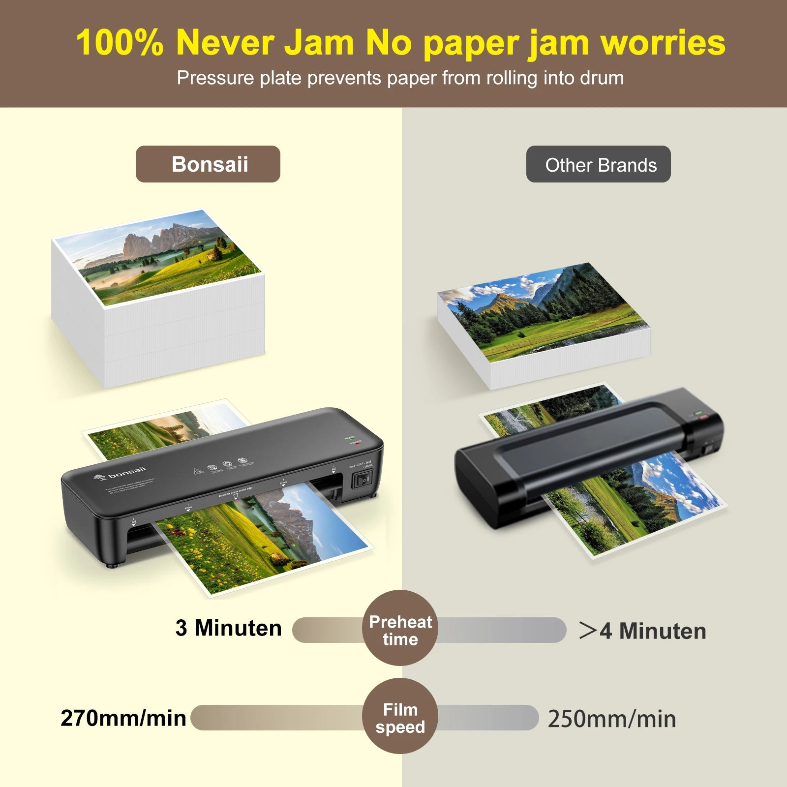 9-Inch Thermal Laminator A4 with Jam-Free Tech Fast Preheat