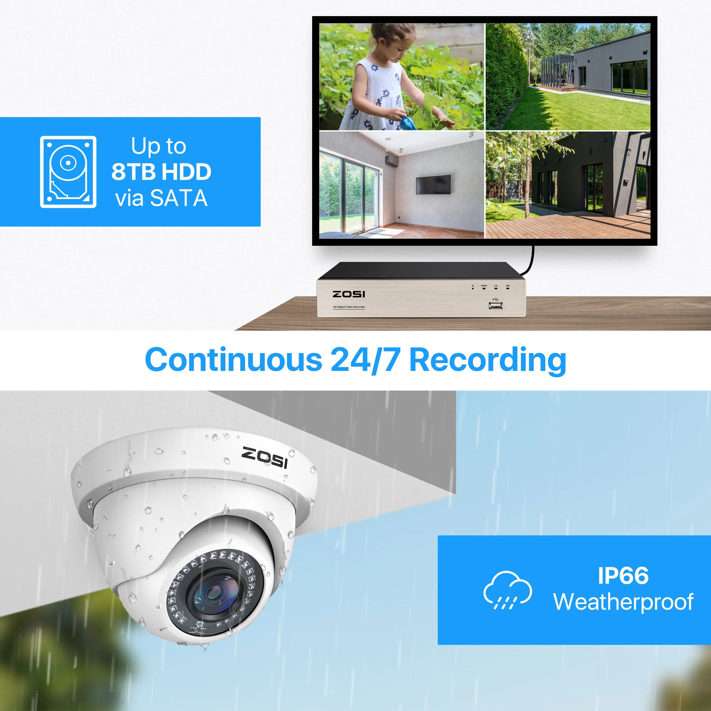 ZOSI 4-Pack 1080P Wired Security Cameras for Home CCTV